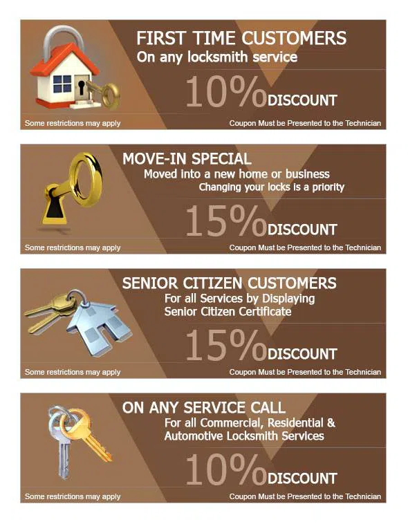 Jacksonville Elite Locksmith Jacksonville, FL 904-531-3189 Jacksonville Elite Locksmith Jacksonville, FL 904-531-3189 - cou-ls